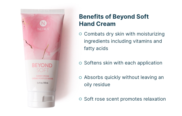 Infographic of the benefits of the Beyond Soft Hand Cream outlined next to a bottle of Beyond Soft Hand Cream.